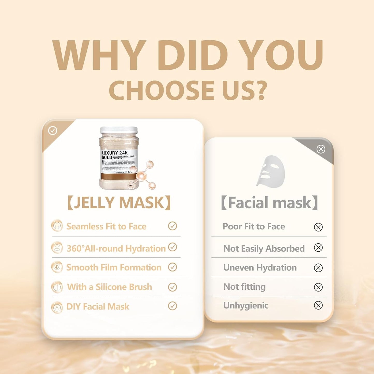 Jelly Mask for Facials, Hydrating & Moisturizing Peel-Off Rubber Gel Face Mask Skin Care for Deep Hydration & Glow, 23 Fl Oz Jar Professional Spa Use for All Skin Types with 24K Gold