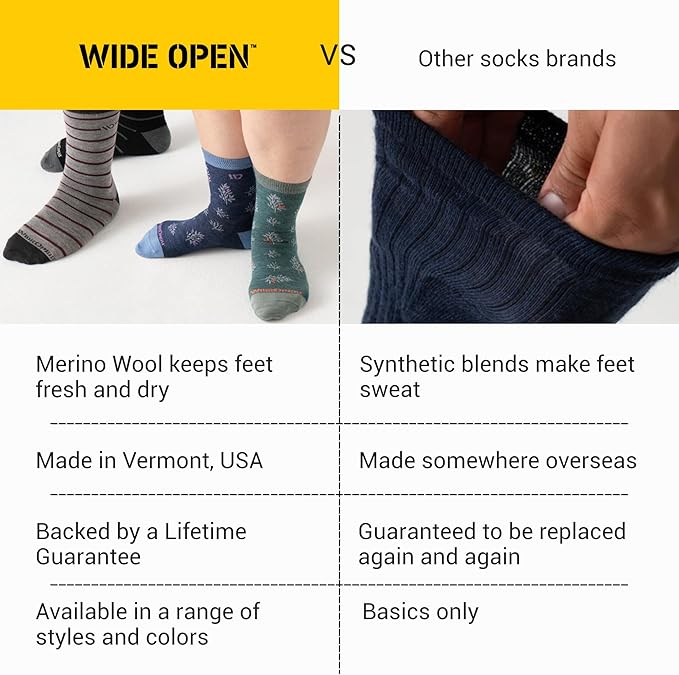 Wide Open No Show Merino Wool Socks for Women - Everyday Ankle Socks for Wide Feet