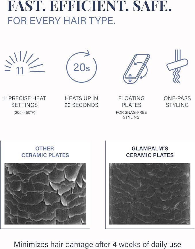 GLAMPALM Hair Straightener 0.5" Ceramic Flat Iron Infused with Vita C, Korea's No.1 Professional Salon Tool for Short Hair, Dual Voltage, Digital LED(210°–450°), 20s Fast Heat-Up (GP101T)