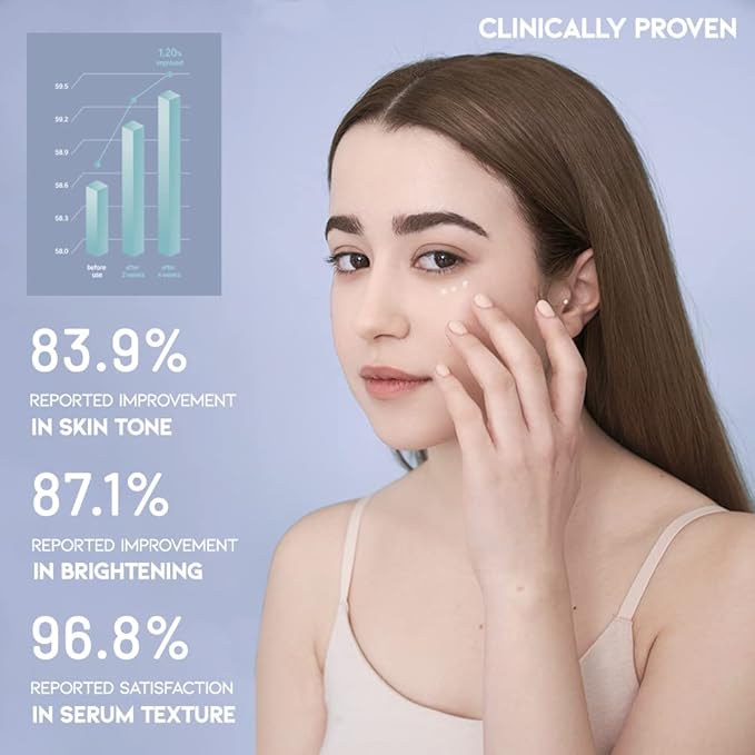 Korean Under Eye Serum for Dark Circles, Wrinkles and Puffy Eye Bags, Hydrating Firming Anti-Aging Treatment with Hyaluronic Acid Vitamin C Caffeine, Vegan Serum 30g