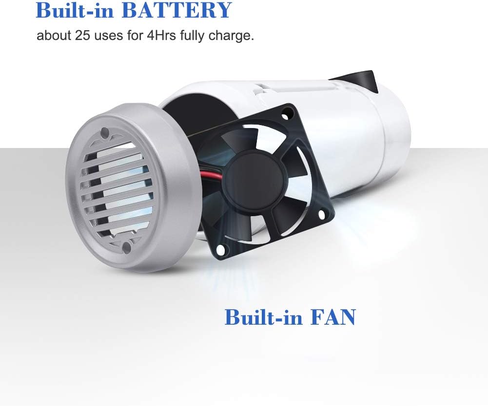 SARMOCARE Toothbrush Holder Cleaner with Fan Drying & 6min Timing Function, 5 Toothbrush Slots, Rechargeable Bathroom Wall Mounted Fit Sonic and Manual Toothbrushes