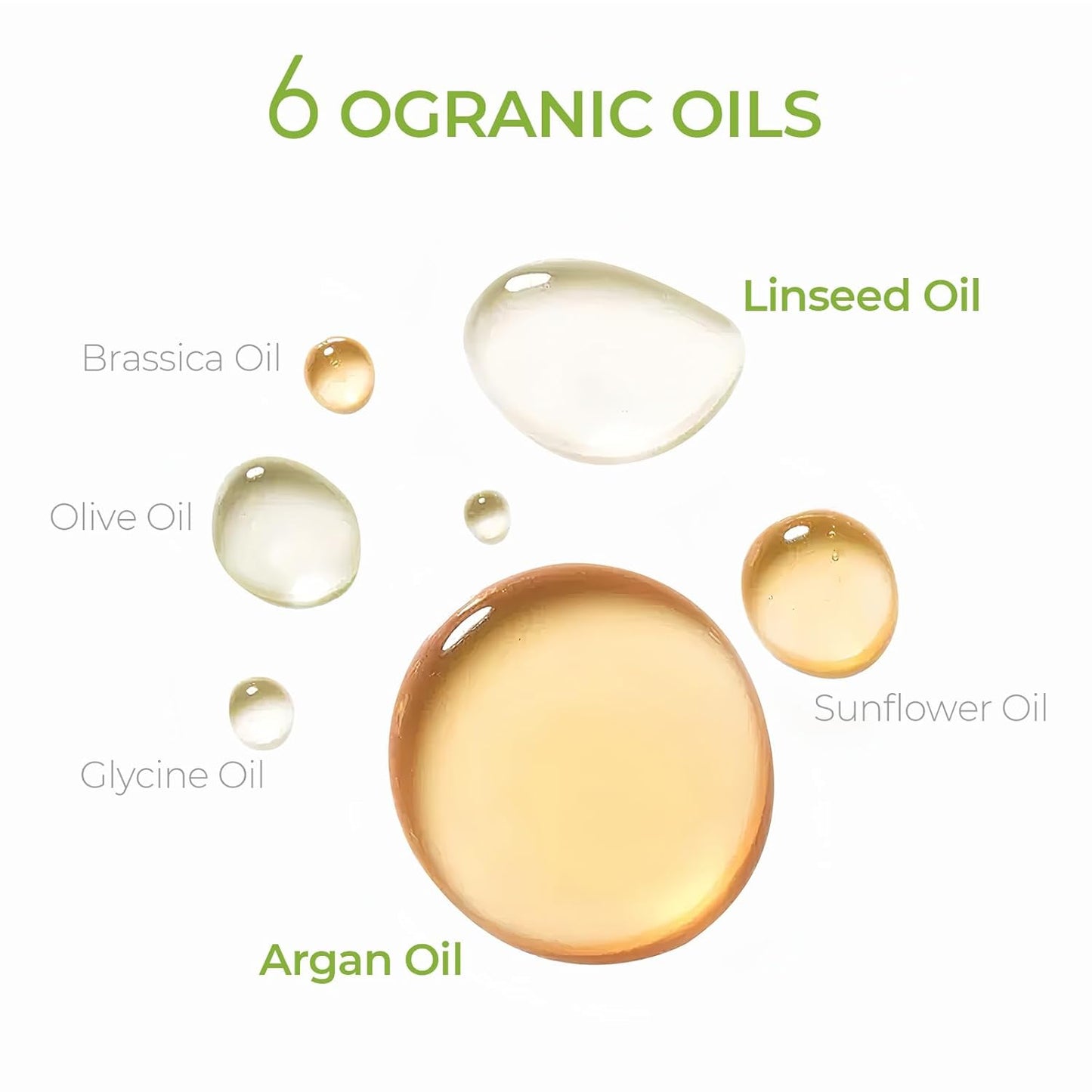 TYMO Argan Hair Oil Spray - Hydrating Veganic Natural 6 Blend Oil for Frizzy & Dry Hair, Organic Pure Formula, Daily Use Hair Treatment, Smooth Damaged Ends, Olive Oil & Vitamin E Infused, Pack of 2