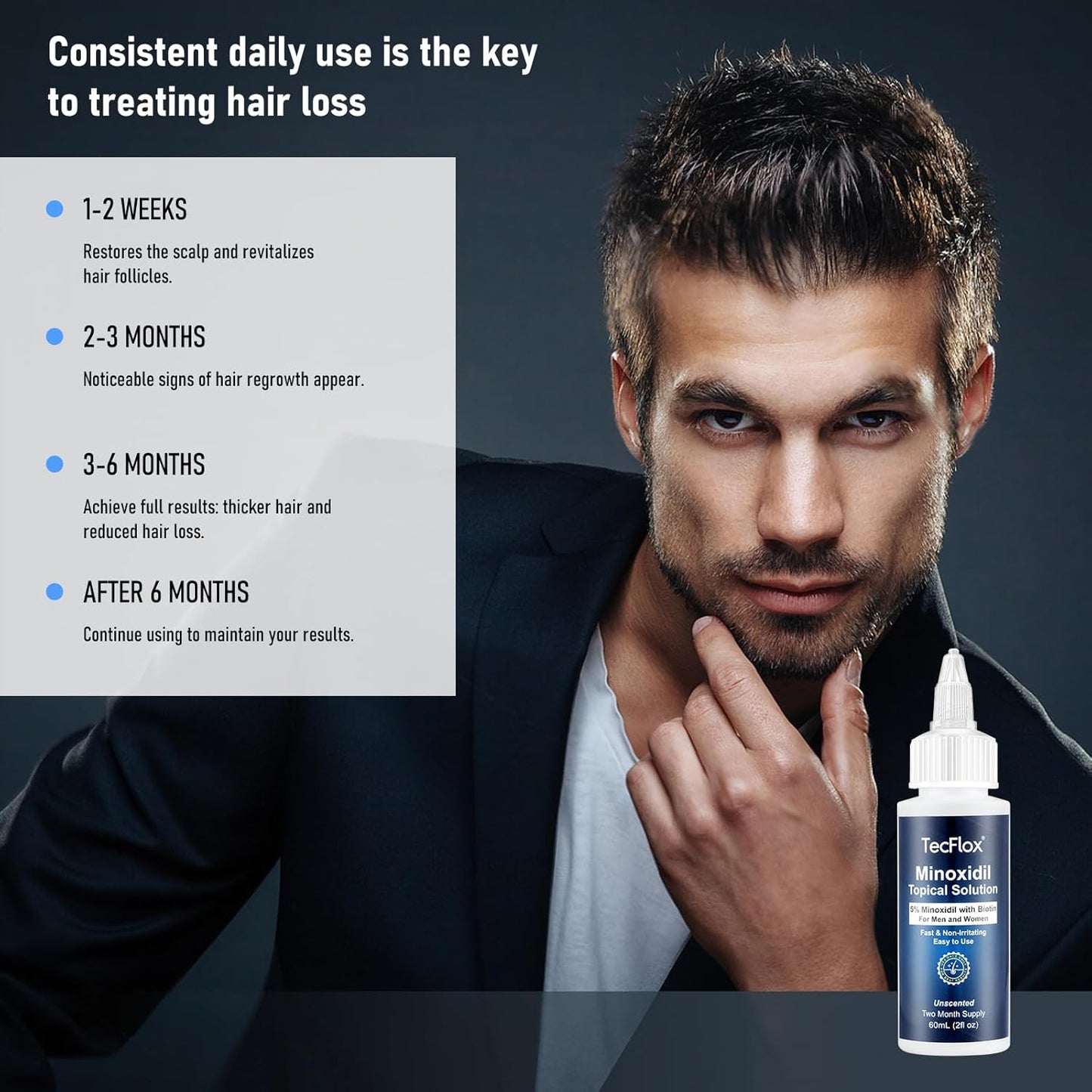 5% Minoxidil with Biotin for Men & Women, Beard Growth Oil, Hair Growth Serum, Unisex, 2-Pack, Total 4 fl oz for 4 Months