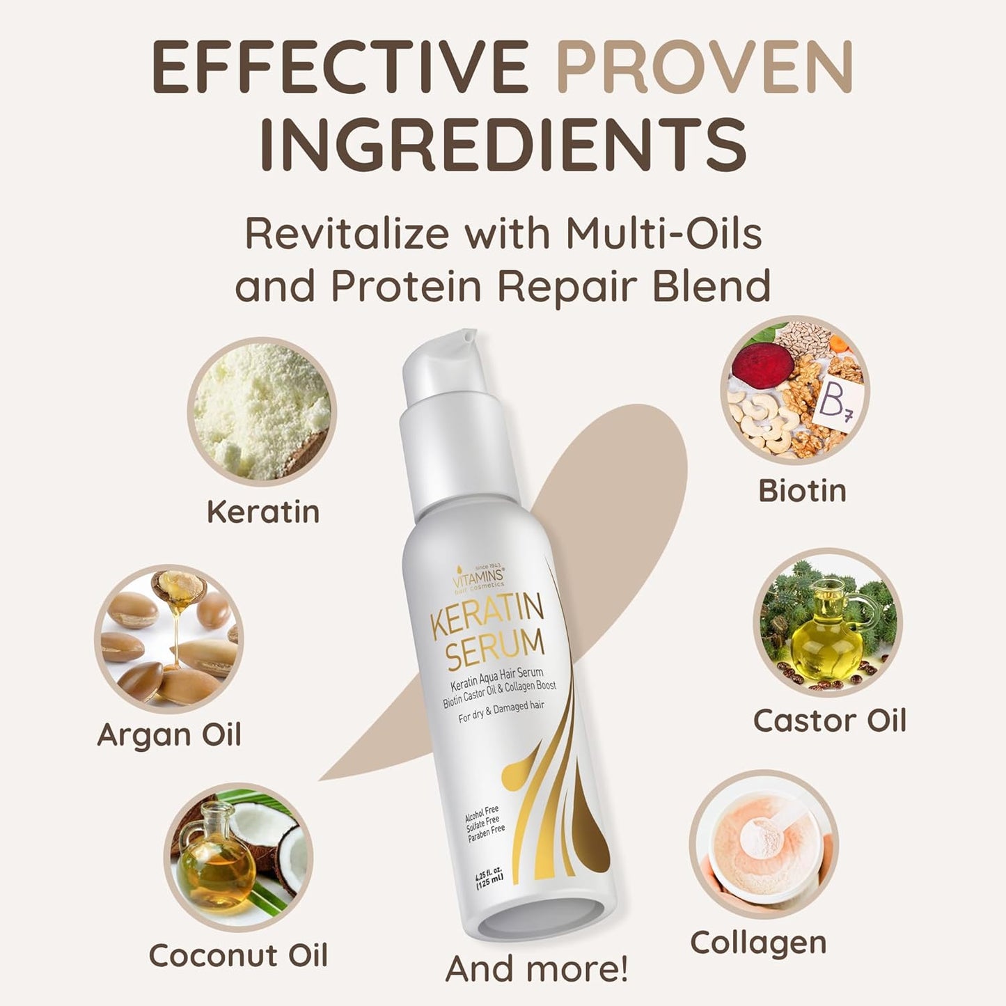 VITAMINS hair cosmetics Keratin Hair Serum for Frizzy and Damaged Hair - Anti Frizz Serum with Biotin, Castor Oil & Collagen for Heat Protection, Shine and Gloss Treatment - 4.25 Fl Oz