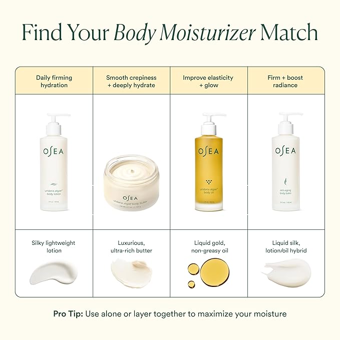 OSEA Undaria Algae™ Fragrance Free Body Lotion 5 oz - Ultra-Hydrating & Lightweight - Firms Skin in 4 Hours - Packed with Undaria Seaweed & Hyaluronic Acid - Hypoallergenic Formula