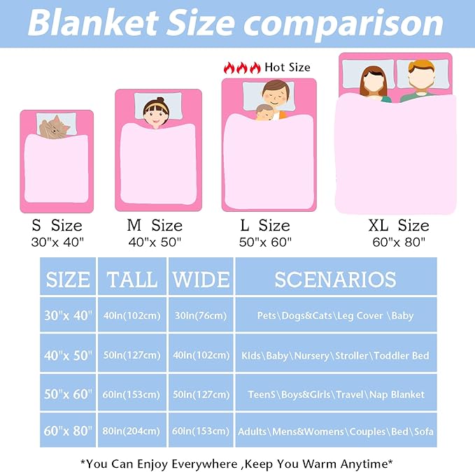 Kpop Blanket Gifts for Teens, Ramen Blanket for Fans, Trendy Kpop Merch Gifts for Young Adults, Ideal Gifts for Teens Young Adults, K Pop Gift Teen Girl Women, Christmas Throw Blanket 80x60in