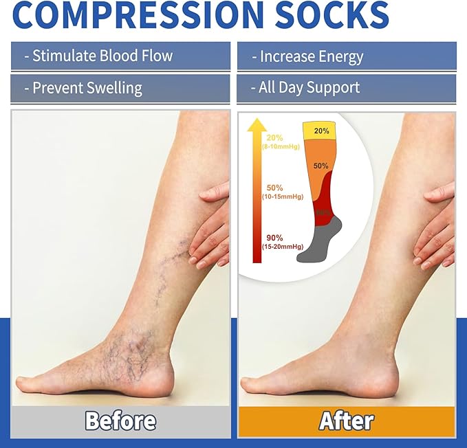 Sooverki Graduated Copper Compression Socks for Men & Women Circulation 8 Pairs 15-20mmHg - Best for Running Athletic Cycling