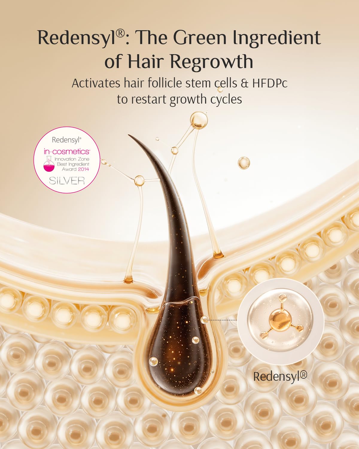 DR ZERO Men's Hair Growth Serum, Japanese Hair Care, Volumizing High-Performance Hair Thickening, with 3% Redensyl® & Nano-Tech Improves Thinning, Sulfate & Silicone-Free, No Side Effects, 2 oz