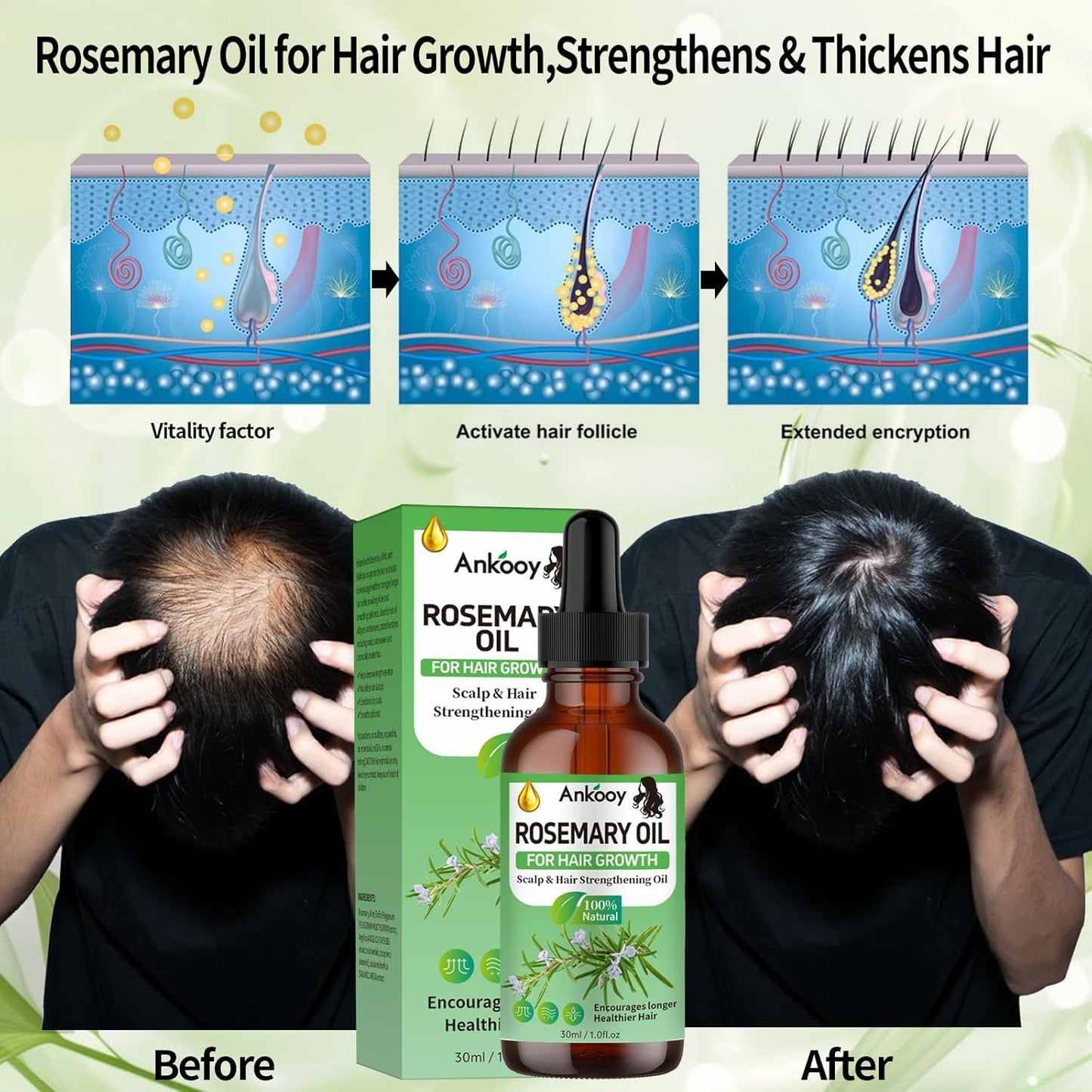 Batana Oil for Hair Growth & Rosemary Oil for Hair Growth,Raw Batana Hair Mask Rosemary Hair Growth Serum,Hair Loss Treatment,Hair Care for Dry Damaged Hair,Promotes Hair Thickness for Men Women