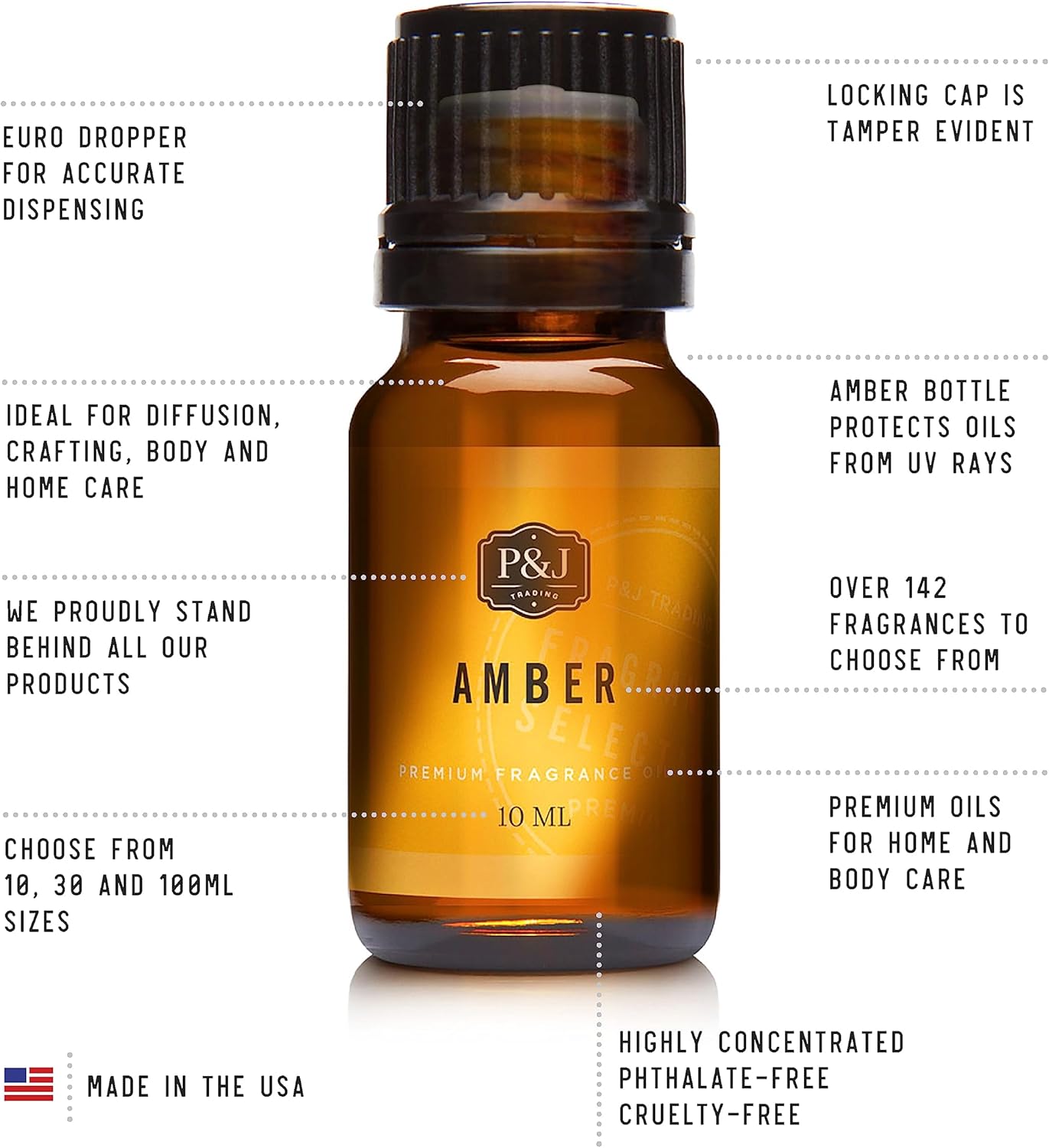 P&J Trading Fragrance Oil Grandma's Kitchen Set | Apple Pie, Pecan Pie, Blueberry Muffin, Bacon, Strawberry Shortcake, Coffee Cake Candle Scents for Candle Making, Freshie Scents, Soap Making