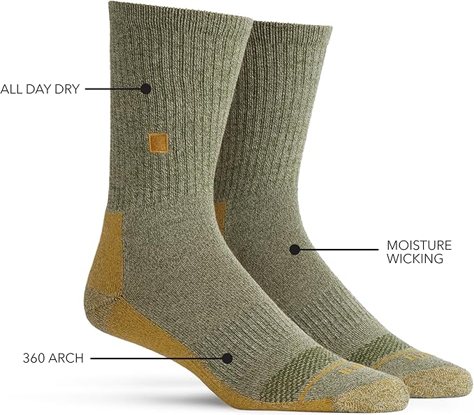 WORN Everyday Crew Socks – Moisture-Wicking Performance Merino, Ultra-Soft, All Day Dry, Men & Women, Work or Daily Use
