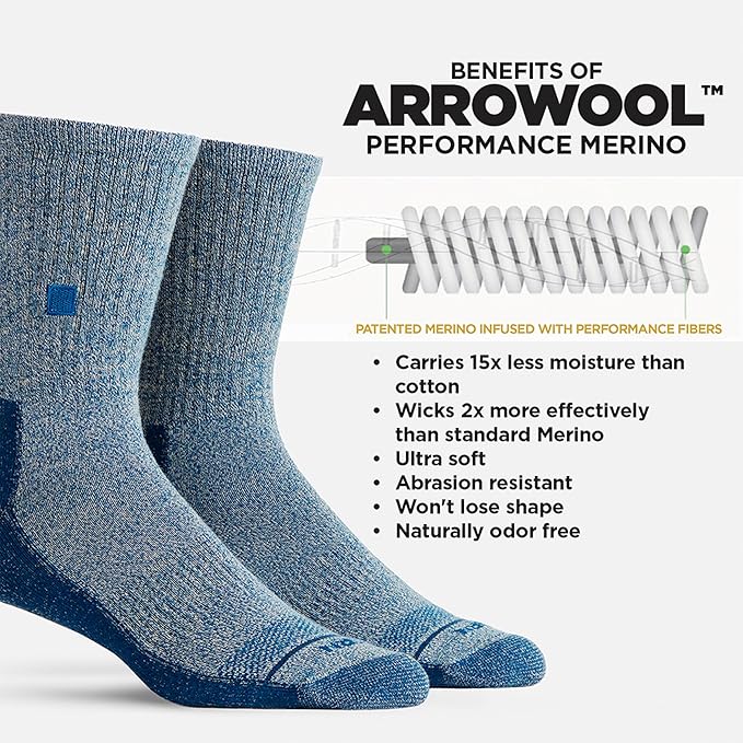 WORN Everyday Crew Socks – Moisture-Wicking Performance Merino, Ultra-Soft, All Day Dry, Men & Women, Work or Daily Use