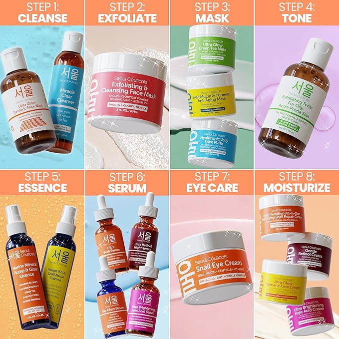 SeoulCeuticals PDRN Serum Salmon DNA Vitamin C Serum – Korean Skincare Anti Aging PDNR Skin Repair Booster – K Beauty Skin Care for Face 1oz